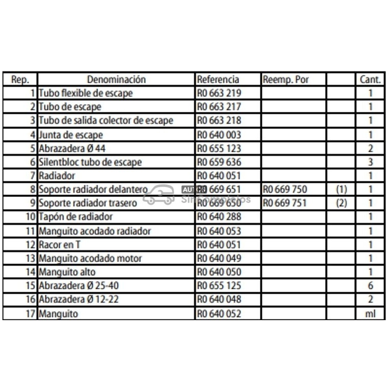 DESPIECE ESCAPE MICROCAR LYRA