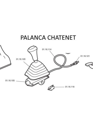CABLE INVERSOR CHATENET/ GRECAV