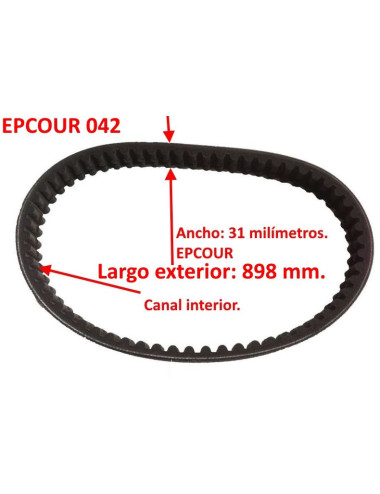 Largo: 898 mm. Ancho: 31 mm. EPCOUR