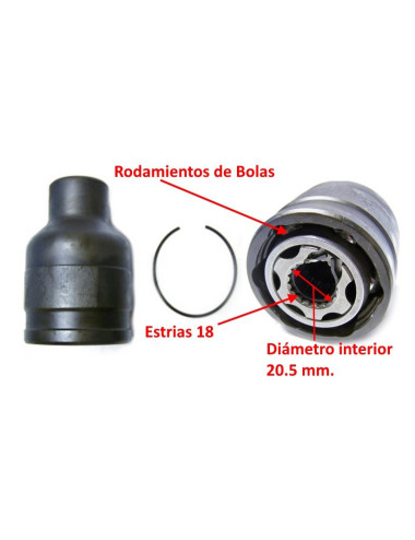 JUNTA HOMOCINÉTICA LADO CAJA CAMBIO