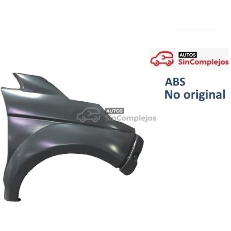 ALETA DELANTERA DERECHA ABS VISION / CROSS 2015