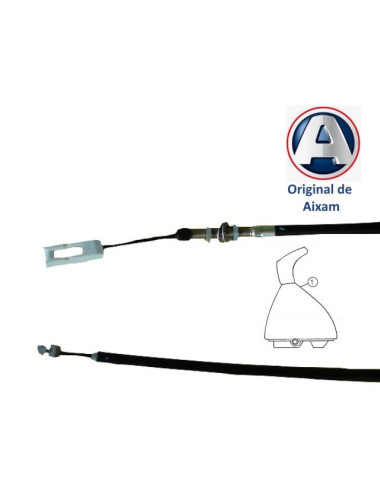 CABLE INVERSOR